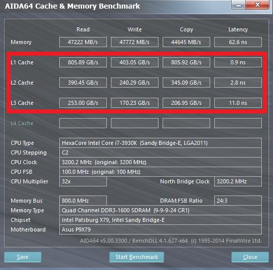 Memory Benchmark