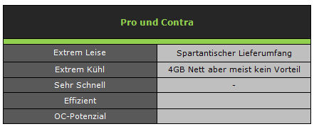 full