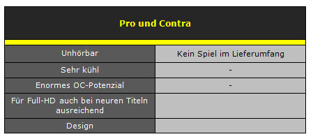 full