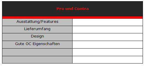 full