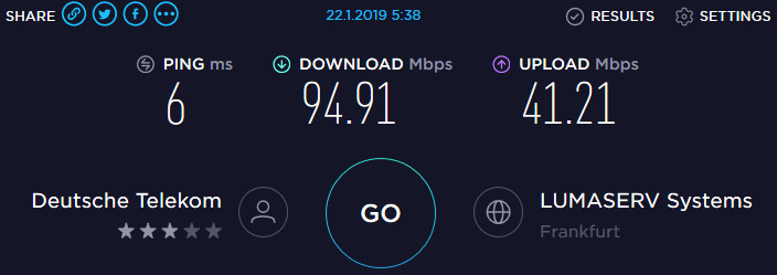 Speedtest 2019