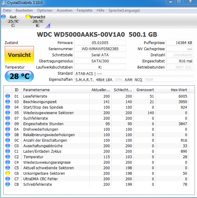 full